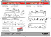 Ems AIR-FLOW MASTER Manual De Instrucciones