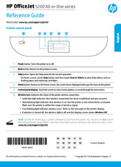 HP OfficeJet 5230 Guía De Referencia
