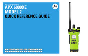 Motorola Solutions ASTRO APX 6000XE Serie Guía De Referencia Rápida