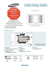 Samsung LN32A300J1D Guia De Inicio Rapido