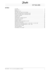 Danfoss VLT 2830 Manual Del Usuario