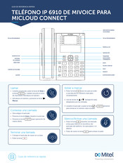 Mitel MiVOICE 6910 Guía De Referencia Rápida