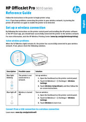 HP OfficeJet Pro 9010 Serie Guía De Referencia