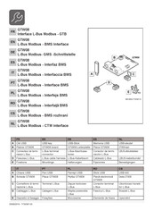 REMEHA GTW08 Manual Del Usuario