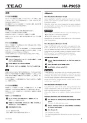 Teac HA-P90SD Manual De Instrucciones