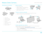 Cisco Webex Desk Camera Guía De Referencia Rápida