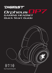 Digifast Orpheus OP7 Guia De Inicio Rapido