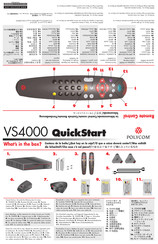 Polycom VS4000 Inicio Rápido