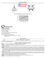 Sleepnet IQ Manual De Instrucciones