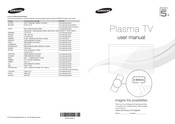 Samsung PS59D550 Manual Del Usuario