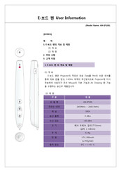 LG AN-IP100 Información Del Usuario