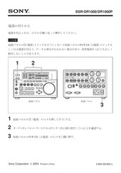 Sony DVCAM DSR-DR1000 Guia De Inicio Rapido