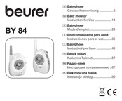 Beurer BY 84 Instrucciones Para El Uso