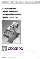 axalto MagIC X1000 DECT Guia De Instalacion