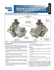 Bendix SR-5 Información De Servicio