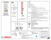 Bosch ISC-PPR1-WA16H Manual De Instrucciones