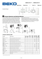 Beko WMD 26121 T Manual Del Usuario