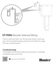 Hunter ST-1700V Manual De Instrucciones