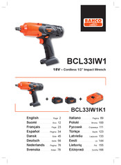 Bahco BCL33IW1 Manual De Instrucciones