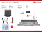 Polycom VSX 3000 Guia De Inicio Rapido