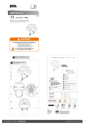 Petzl SIROCCO Manual Del Usuario