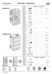Abb STRIEBEL & JOHN MBW250A Manual De Instrucciones