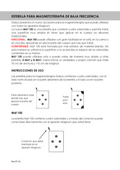 Globus MAT 100 Instrucciones De Uso