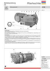 Rietschle VCB Serie Manual De Instrucciones