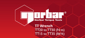 norbar Torque Tools TT35 Manual Del Usuario