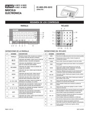 Uline H-5821 Manual De Instrucciones