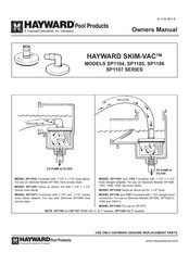 Hayward SKIM-VAC SP1107 Serie El Manual Del Propietario