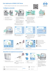 Atmos S 201 Thorax Guía Rápida
