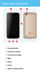 MaxWest Gravity 5 LTE Manual Del Usuario