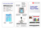 Polycom CX5000 Consejos Rápidos