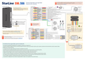 Starline S66 Guia De Inicio Rapido