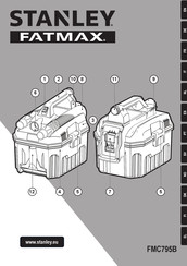 Stanley FATMAX FMC795B Manual De Instrucciones