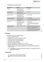 hafele EFL 30 C Manual Del Usuario