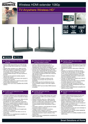 Marmitek TV Anywhere Wireless HD Manual De Instrucciones