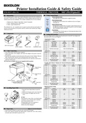 Bixolon SRP-350plusIII Manual Del Usuario