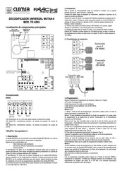 Clemsa MUTAN-II Manual De Instrucciones