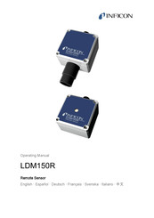 Inficon LDM150R Manual Del Operador