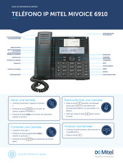 Mitel MiVOICE 6910 Guía De Referencia Rápida