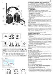 Peltor Workstyle HTRXS7A Manual De Instrucciones