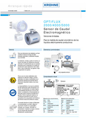 Krohne OPTIFLUX 2000 Arranque Rápido