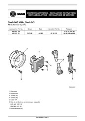 Saab 400 101 754 Guia De Inicio Rapido