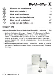 Weidmuller Klippon STB Aviso Para Los Instaladores