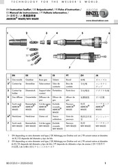 Abicor Binzel ABIROB W600 Manual De Instrucciones