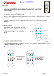 Aprimatic WK120 Manual De Instrucciones