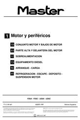 Master UD0C Manual De Instrucciones