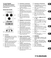 Tc Electronic AFTERGLOW CHORUS Manual De Instrucciones